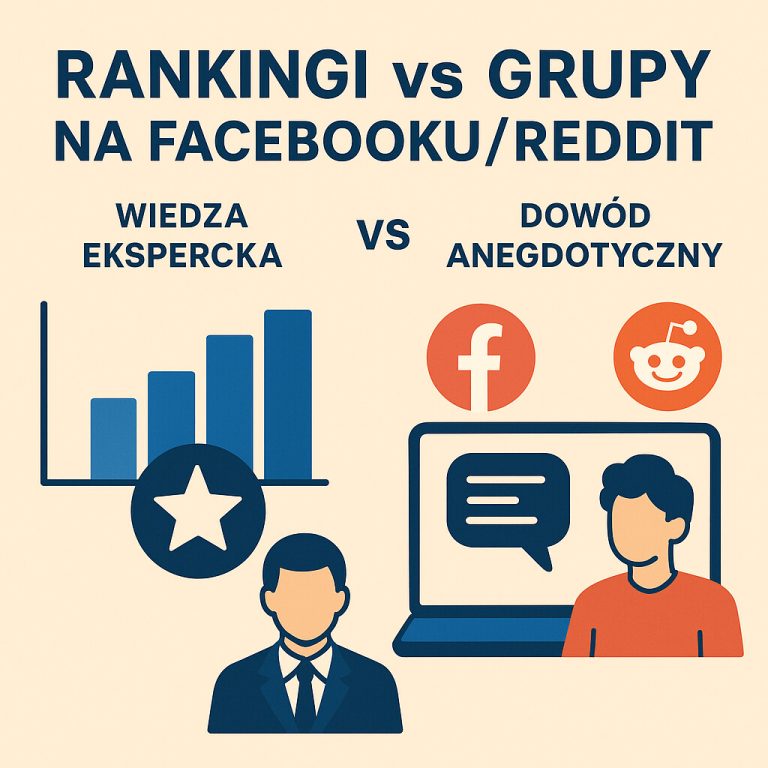 Rankingi vs Grupy na Facebooku/Reddit – Wiedza ekspercka vs Dowód anegdotyczny