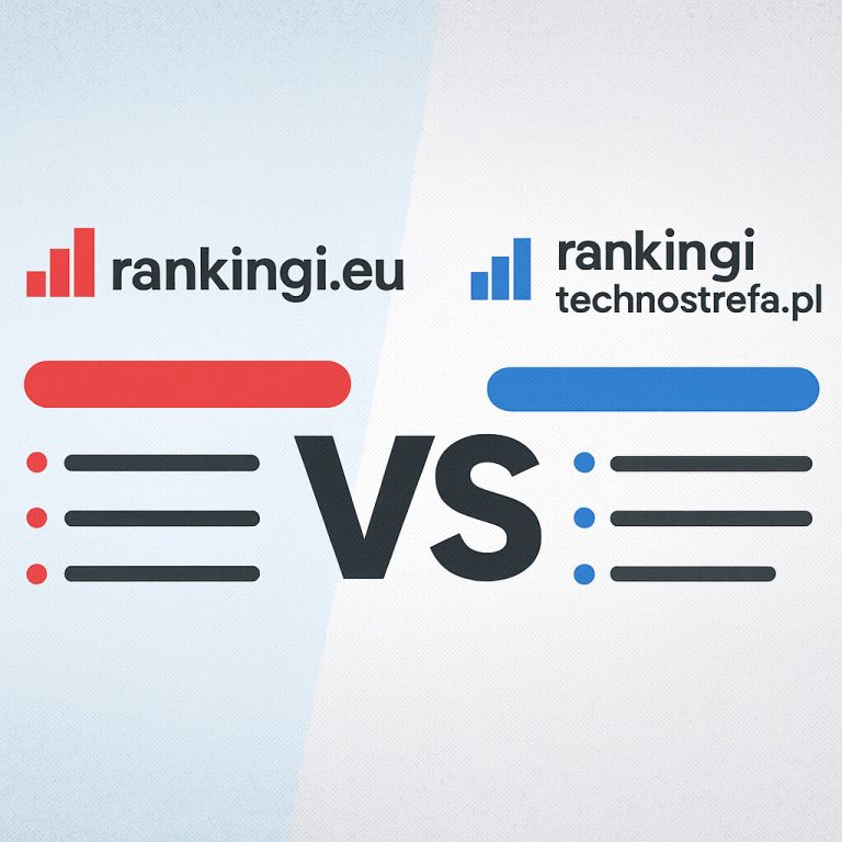 rankingi.eu vs rankingi technostrefa.pl