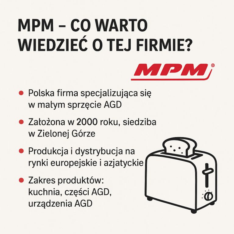 MPM – co warto wiedzieć o tej firmie