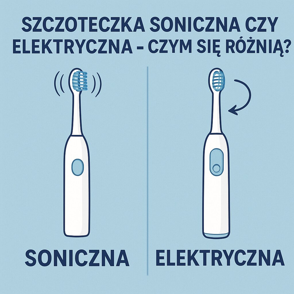 Szczoteczka soniczna czy elektryczna – czym się różnią
